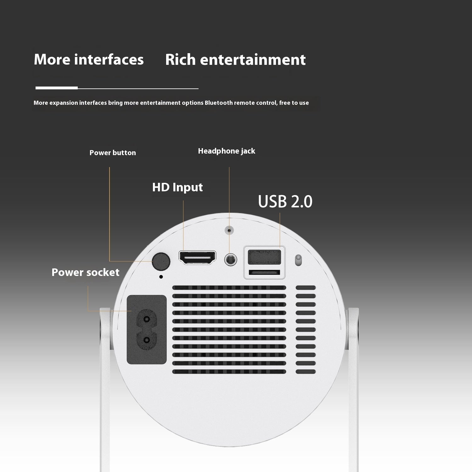 Portable Smart Projector - 180° Adjustable Mini Home Theater with Auto Keystone, 4K Support, WiFi & Bluetooth, 130-Inch Display, Built-in Speaker