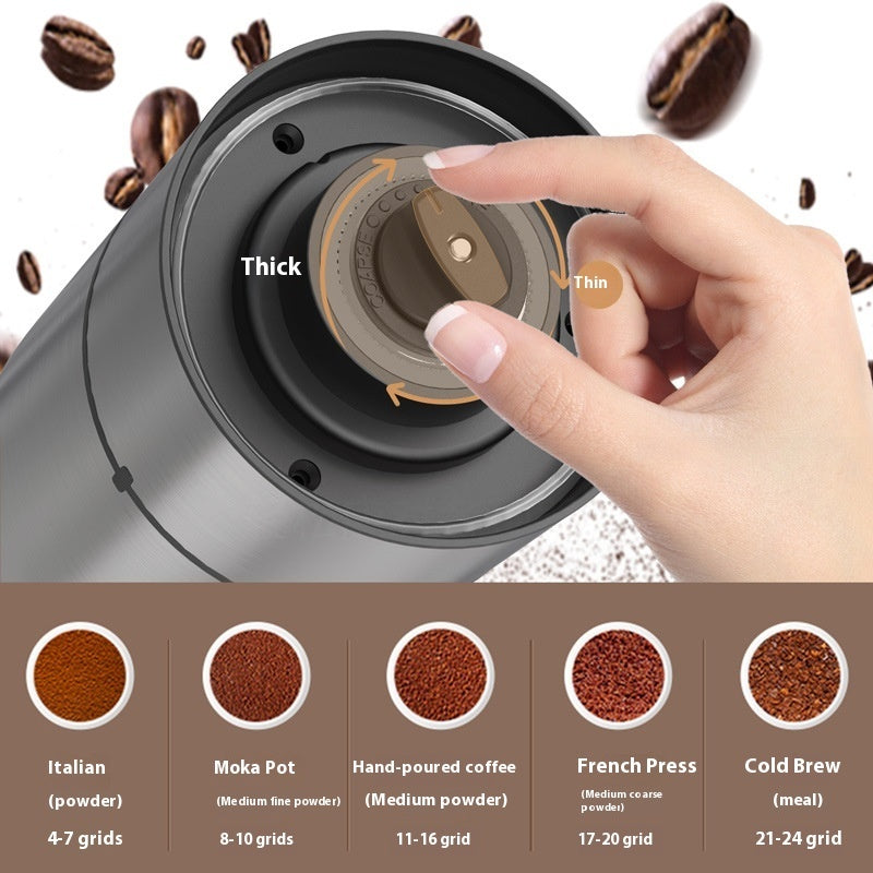 Rechargeable Electric Coffee Grinder with Ceramic Burr – Portable Stainless Steel Design for Home & Travel