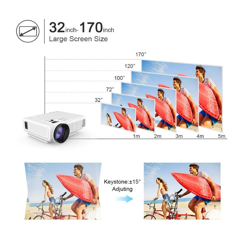 Pocket Cinema Pro: 3600-Lumen Portable HD Projector - Big Screen Magic Anywhere (Up to 67")