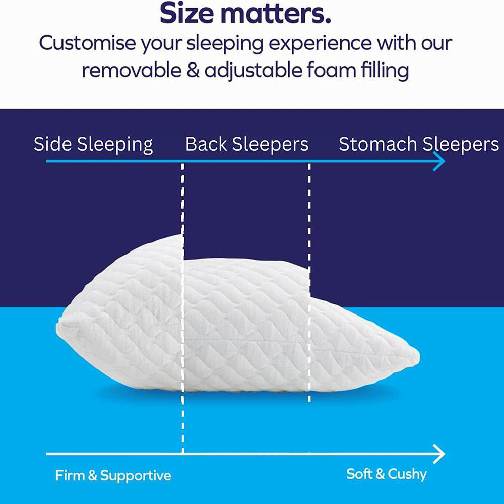 Memory Cotton Pillow – Breathable Neck Support for Side and Back Sleepers, Comfort for Shoulder & Cervical Pain Relief